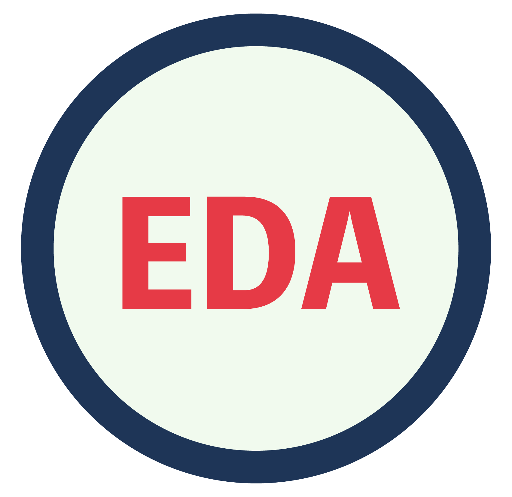EDA · GitLab